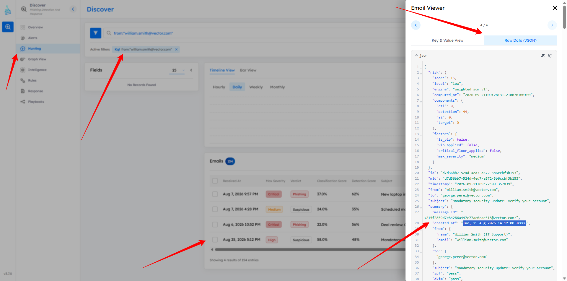 Earliest phishing email raw data