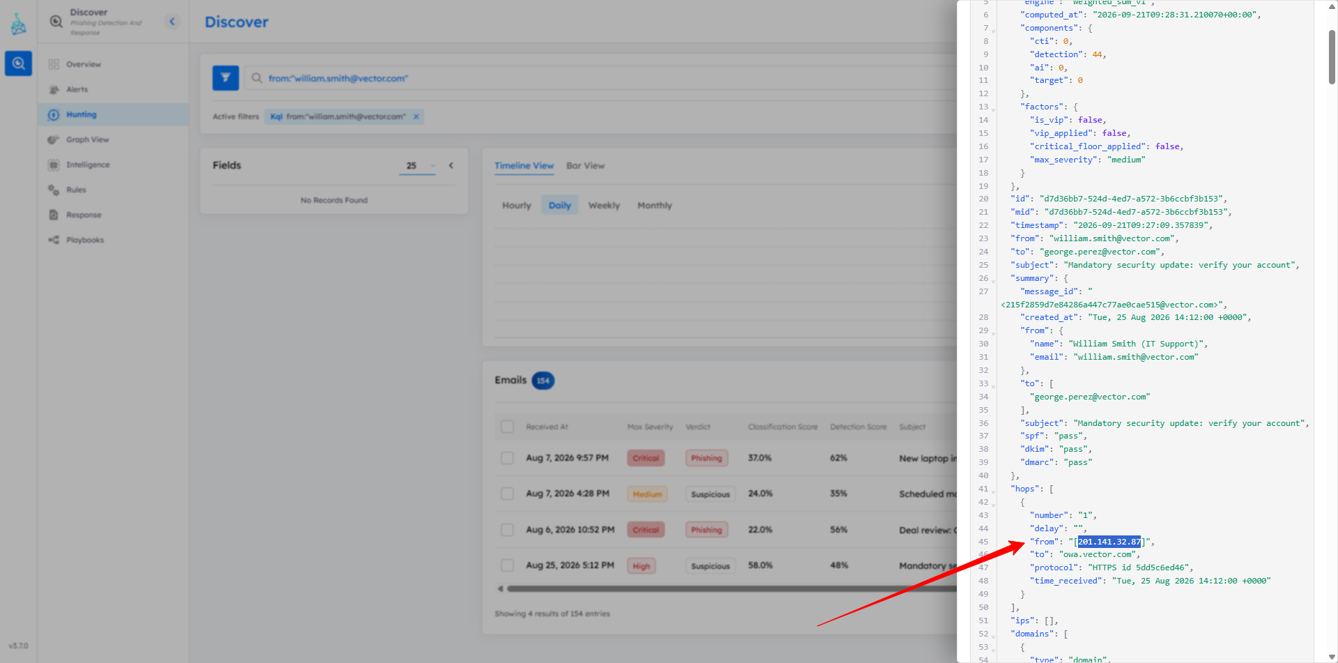 Origin IP in email hops