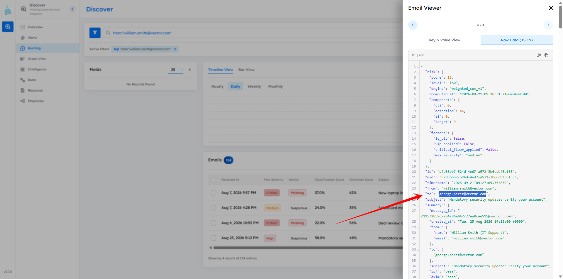First recipient in raw email data