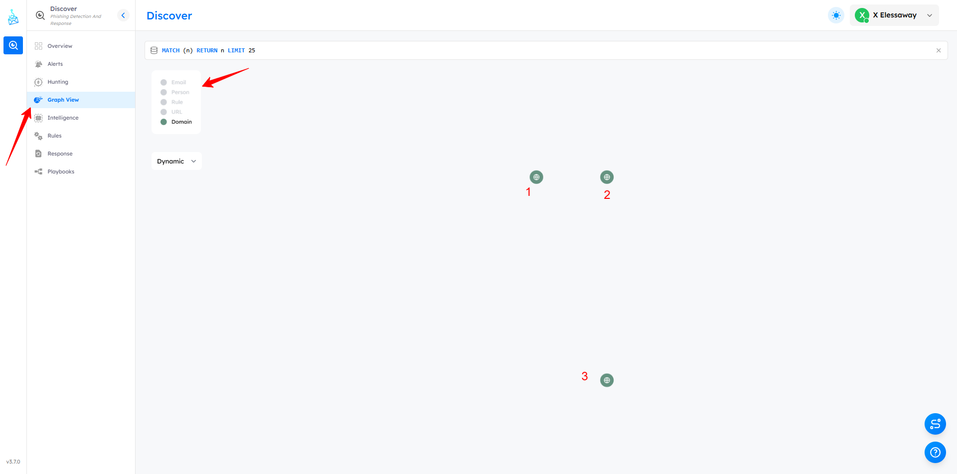 Domain nodes in Graph View