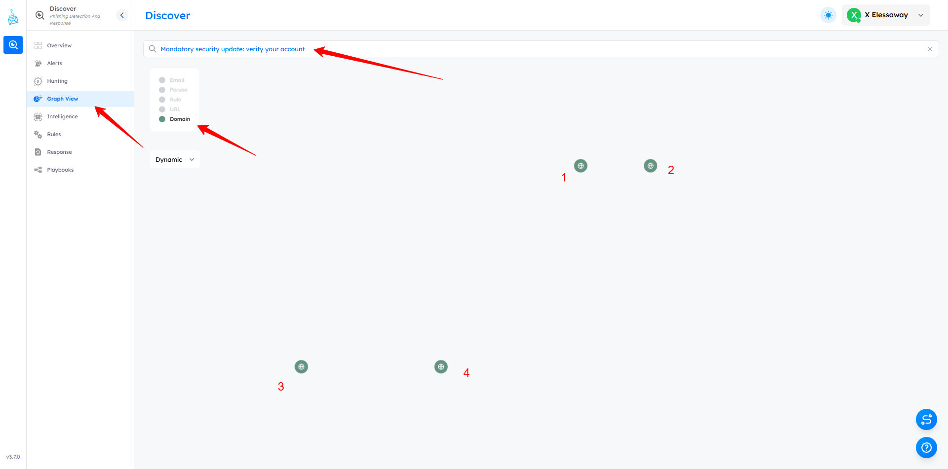Look-alike domain nodes