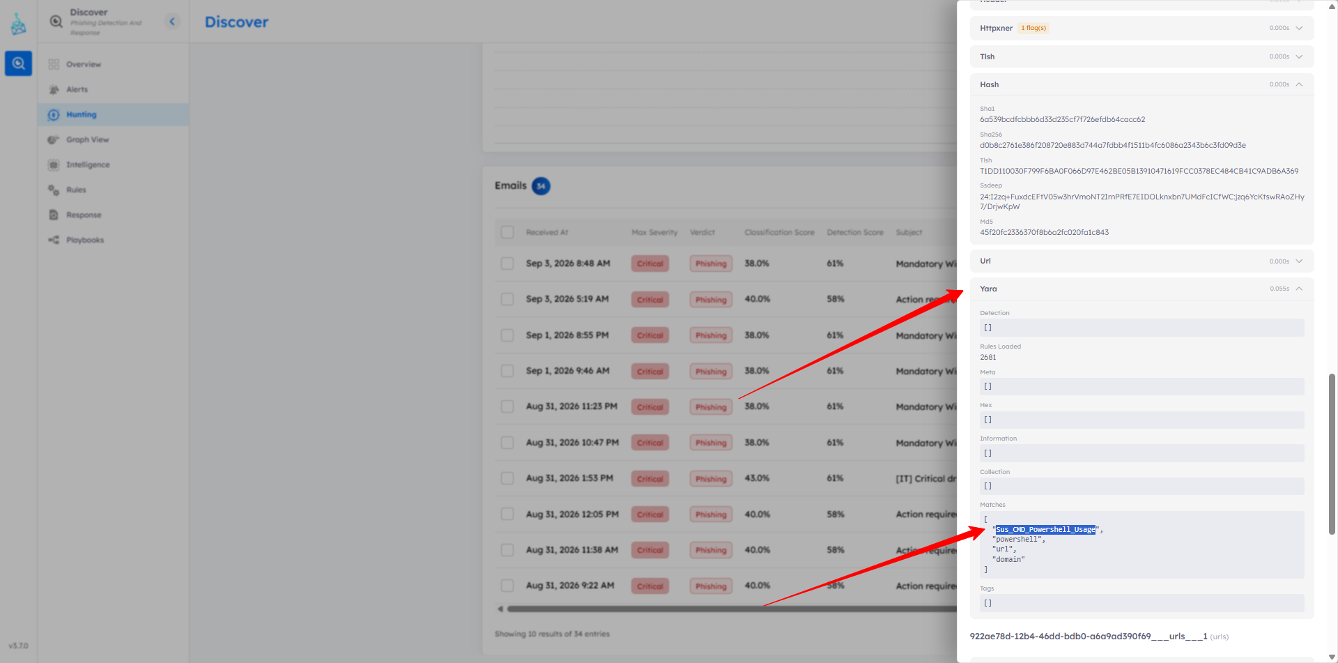 YARA match showing suspicious PowerShell usage