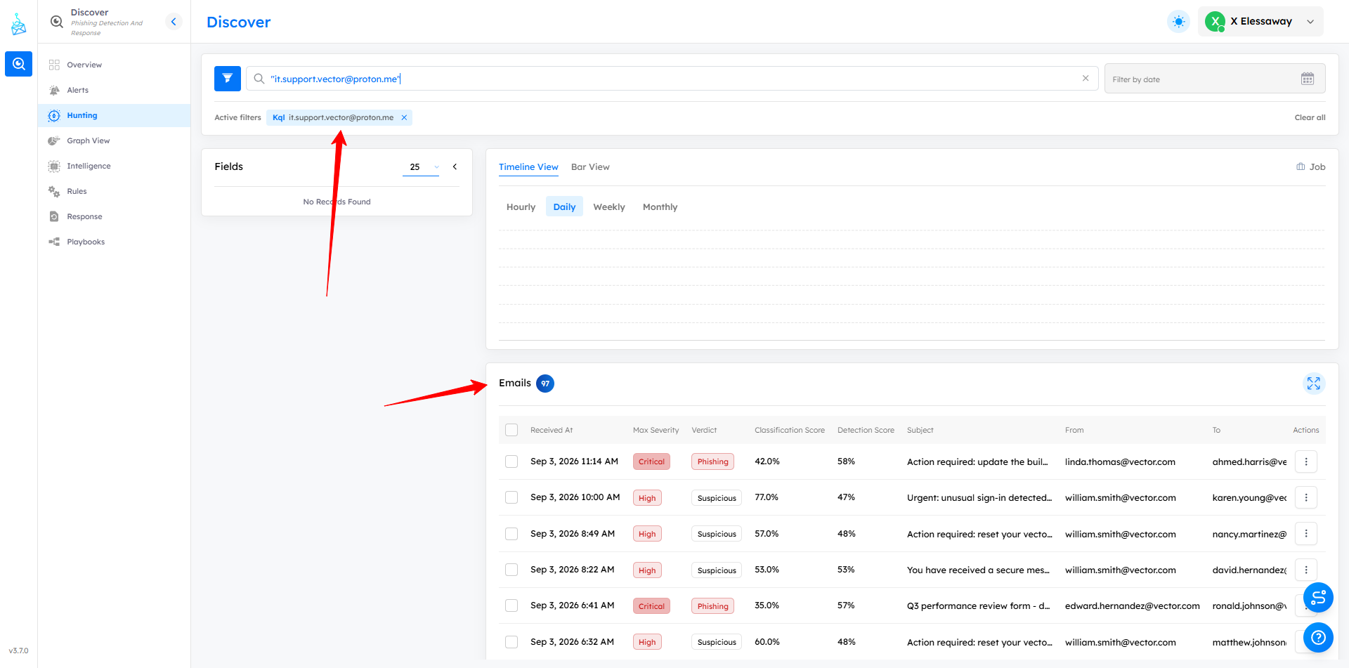 Hunting filter showing Reply-To count