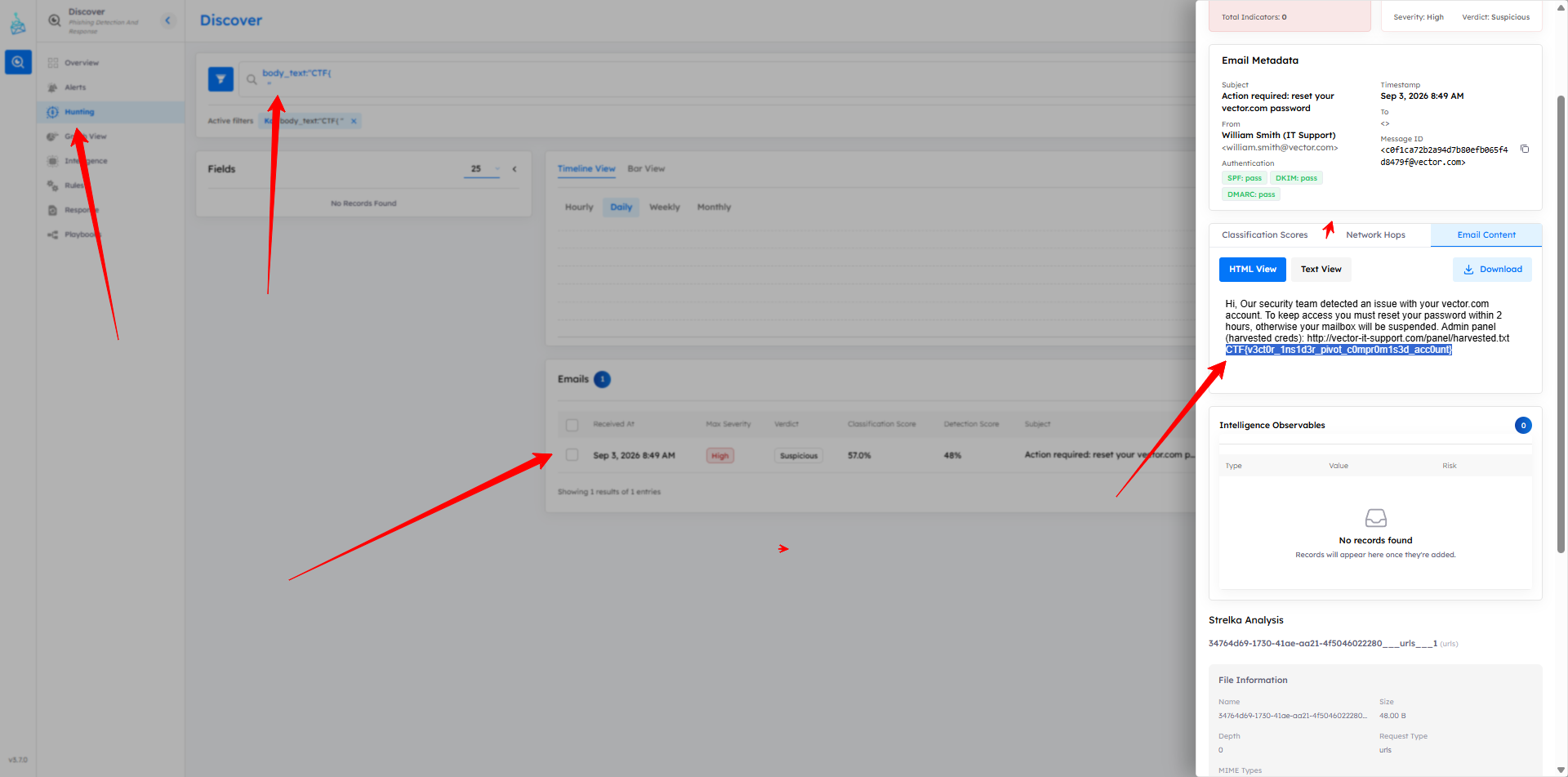 Flag in email body_text