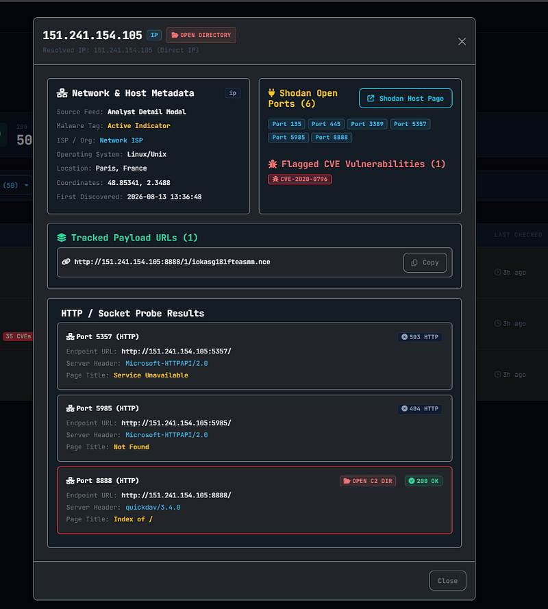 Exposed: QuickDAV Malware Distribution Repository and Remcos RAT Infrastructure